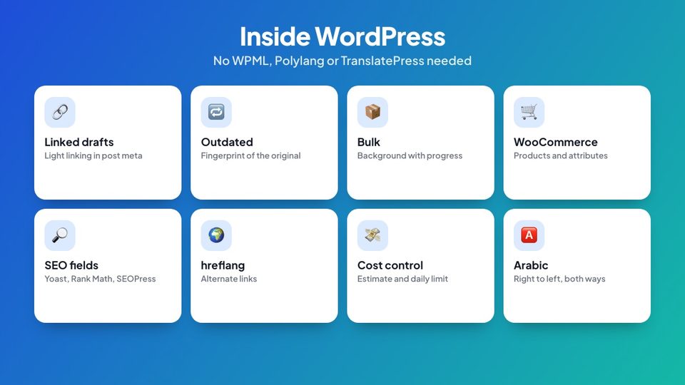 Inside WordPress