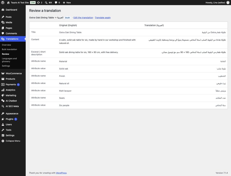 A product: title, description, short description and attributes.
