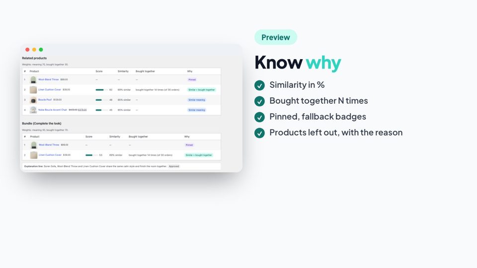 Know why