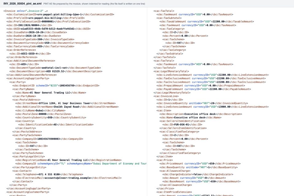 The file INV_2026_00004_pint_ae.xml of the export invoice in USD, indented here for reading (the file is written on one line): ProfileExecutionID 00000001 (expo