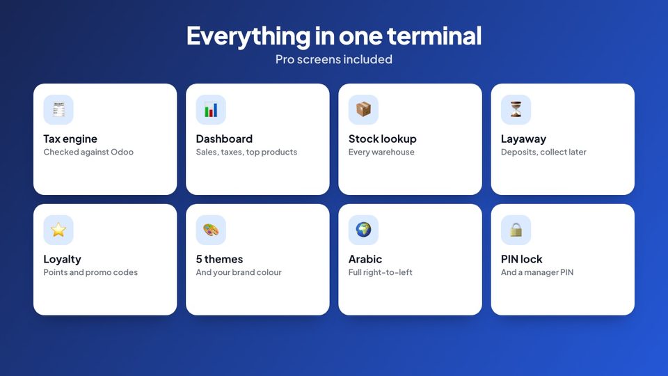 What the package contains: source code, tests, guides in English and Arabic, Docker and nginx examples