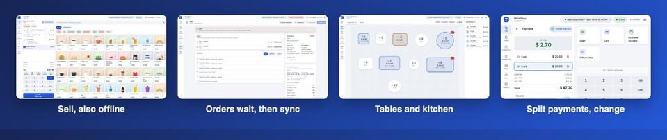 The terminal in four moments: selling (also offline), orders that wait and then sync, tables and kitchen, and a split payment with change.